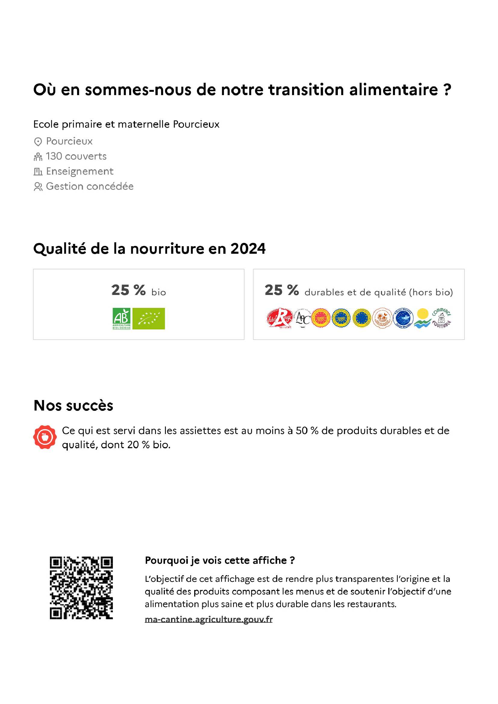 Affiche convives Ecole primaire et maternelle Pourcieux 2024