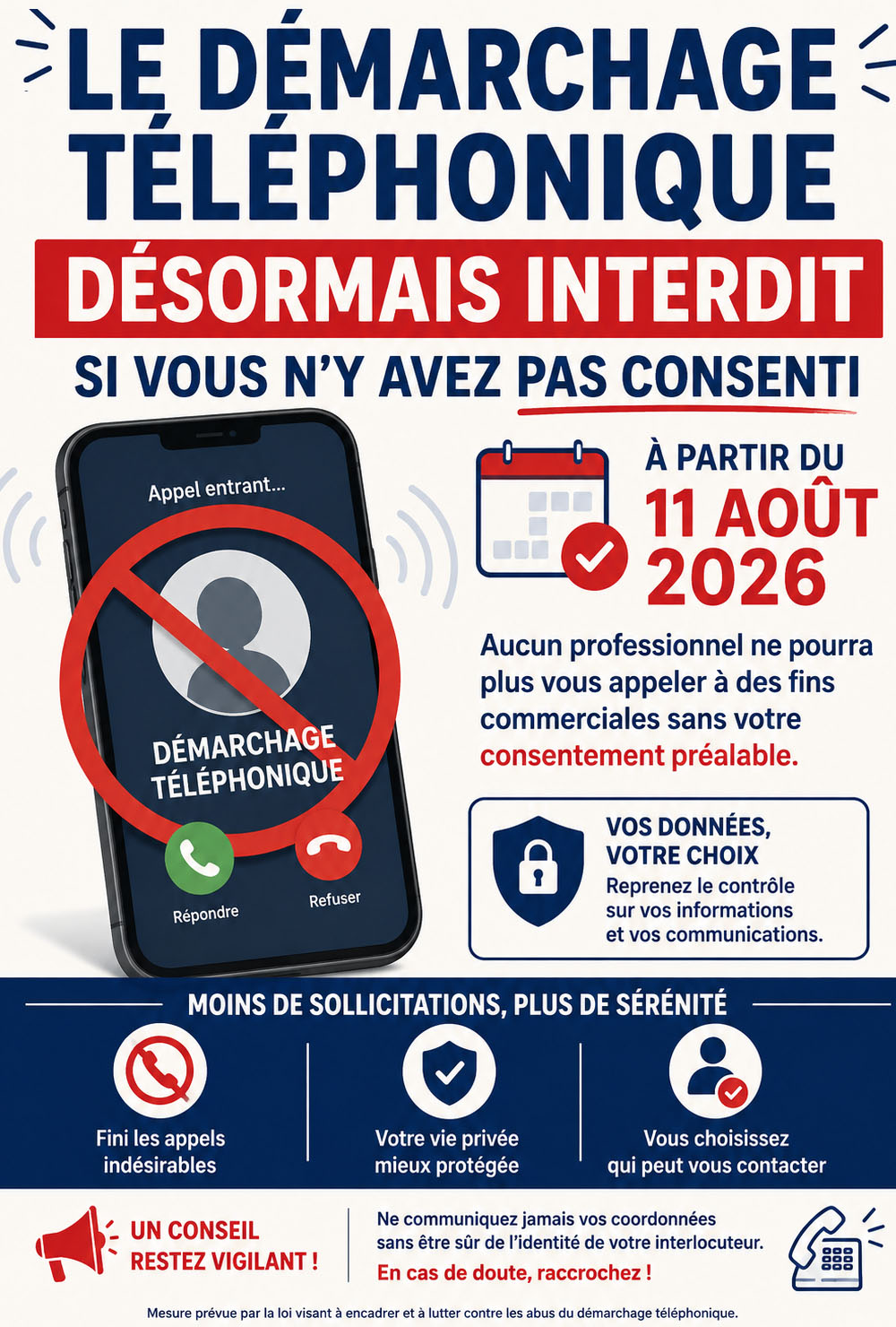 Demarchage Tel